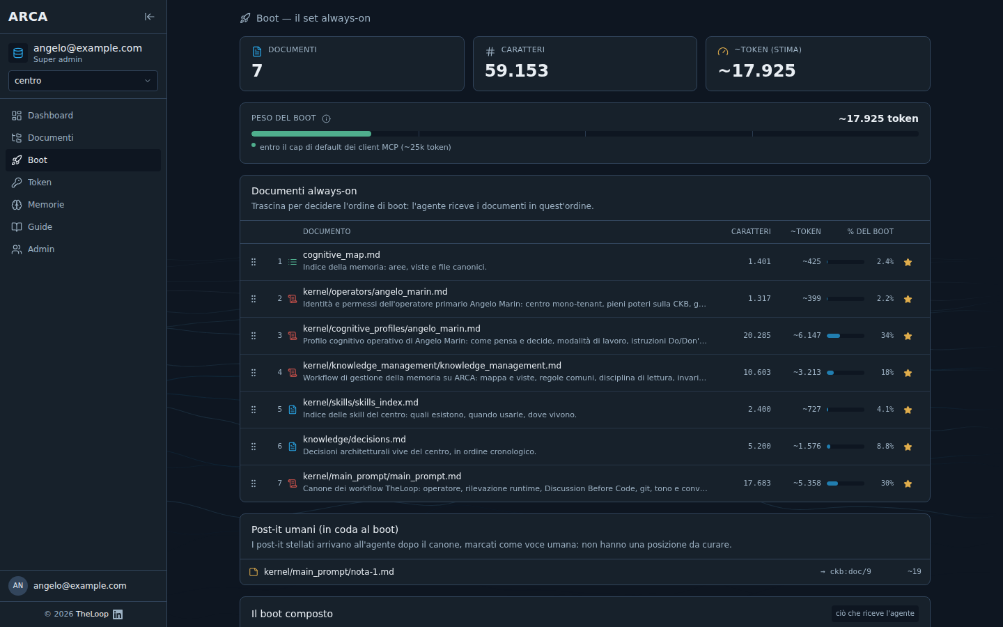 La scheda Boot della console: i documenti sempre-attivi in ordine, con il loro peso in caratteri e token.